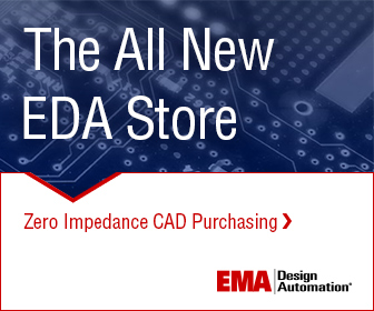 EDA Store Banner Ad